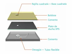Plato de ducha de xps,tablero de aislamiento impermeable,1600x800x40mm < Aica Discount