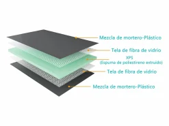 Plato de ducha de xps,tablero de aislamiento impermeable,1800x900x40mm < Aica Discount