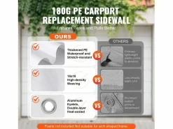 Alero de Reemplazo para Refugio de Auto SucceBuy, 304,8 x 609,6 cm, con Pared Lateral, < New