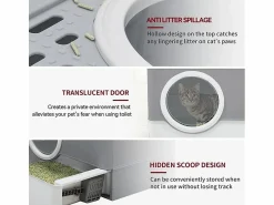 Arenero para gatos de plástico cómodo caja fácil de limpiar Cataway < AHD Outlet