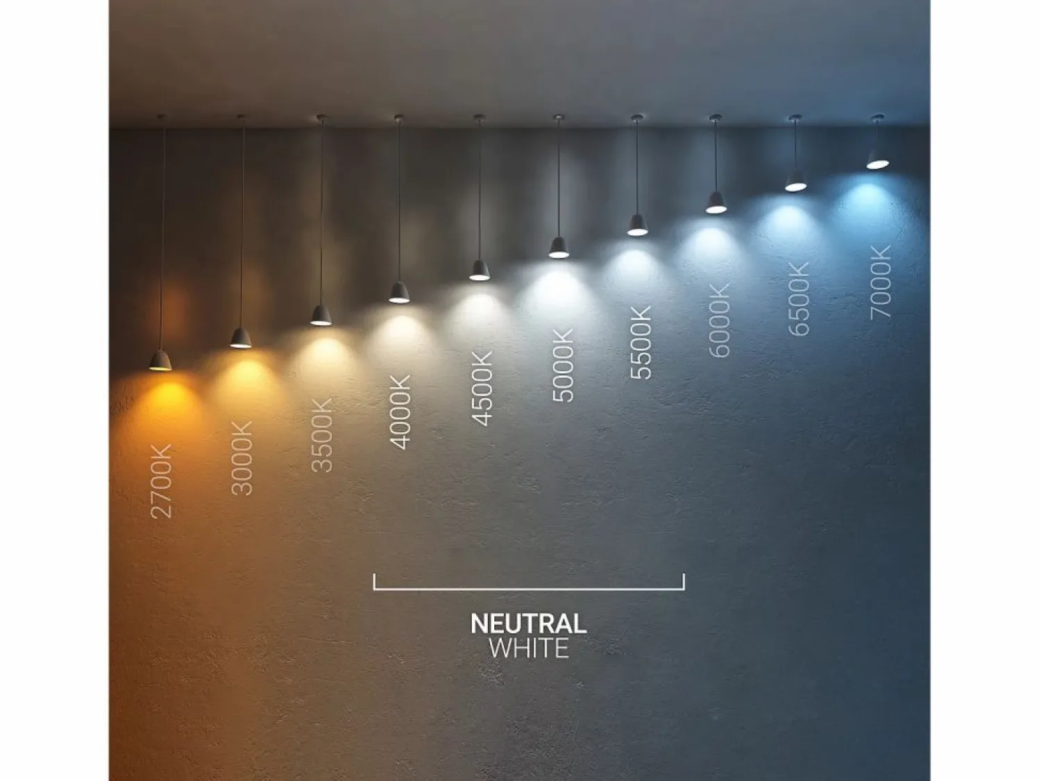 Ledkia Bombilla | Bombilla LED E14 5W 500 lm C37 No Flicker 4000K Neutro
