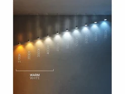 Bombilla LED 12/24V GU10 6W 600 lm No Flicker 3000K Cálido < Ledkia Hot