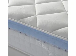 Colchón Viscoelástico Gel Active 160 x 200 x 25 cm, 1 cm de Visc-Gel + Firmeza: Media < VS Venta-stock