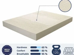 Colchón 90X190 | Látex Natural 100% – 20 cm Altura, Firmeza Media (3/5) | Núcleo Ecológico con Funda de Algodón y Lino < Shaula Clearance