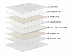 Colchoncillo 140x190 cm grosor 5,3 cm espuma viscoelástica, funda stretch desenfundable, base antideslizante - PLUME < SENHO Hot