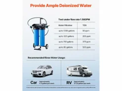 Recuperador De Agua | Desmineralizador de Agua SucceBuy para Lavado de Coche sin Manchas, Sistema de Agua Desionizada con Medidor TDS Integrado, Filtro Antimanchas, para Vehículos
