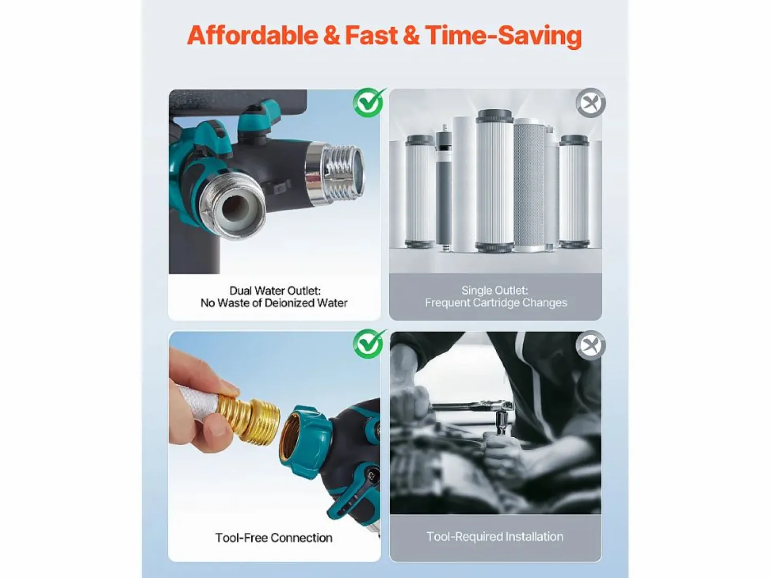 Recuperador De Agua * Desmineralizador SucceBuy para Lavado de Coche sin Manchas, Sistema de Agua Desionizada con Medidor TDS Integrado, Filtro Antimanchas con Doble Modo de Salida Azul