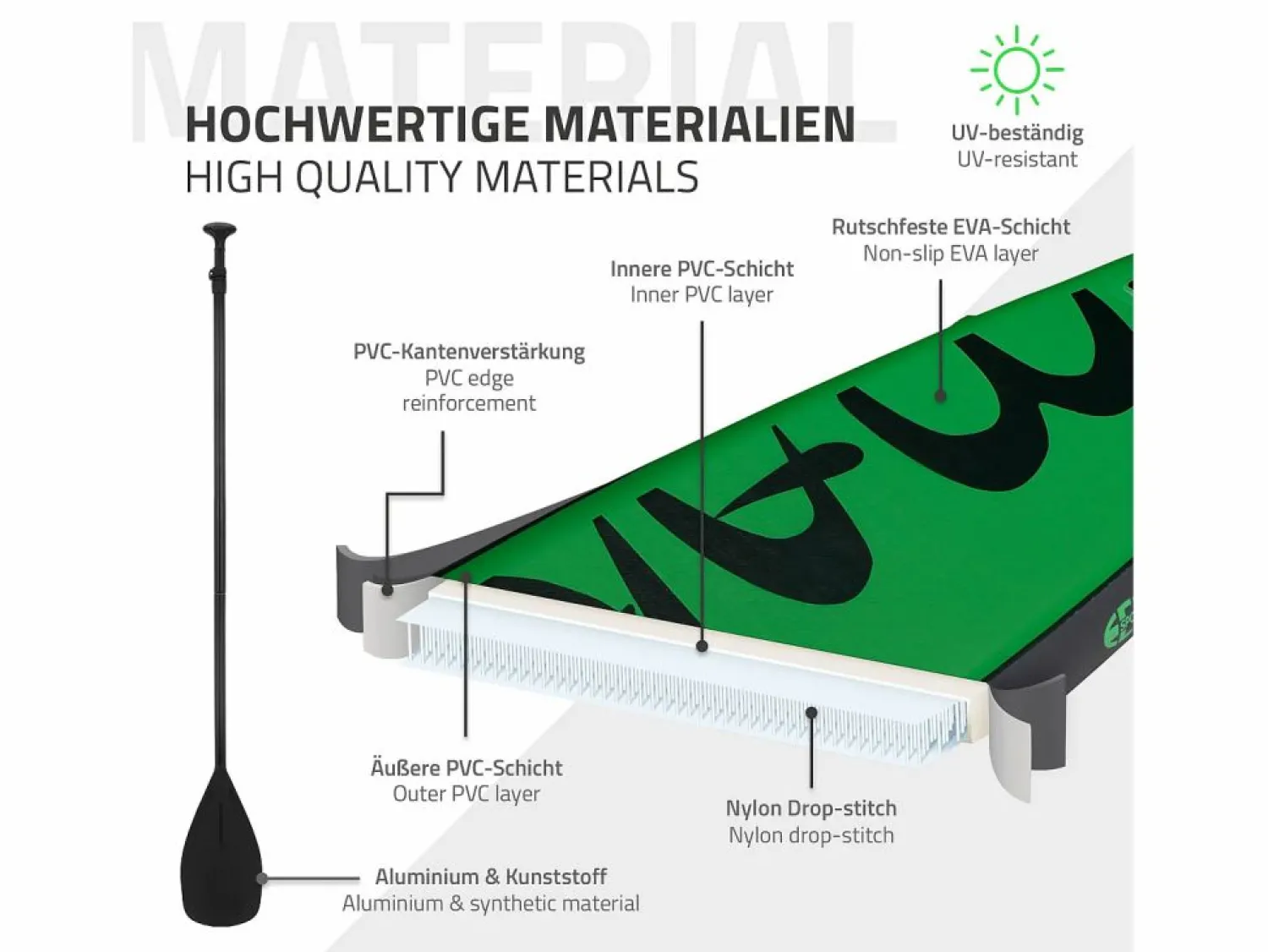 Tabla hinchable de paddle surf SUP Makani 320 x 80 x 15 cm de PVC hasta 120kg con bomba de aire, bolsa de transporte y accesorios < ECD Germany Best