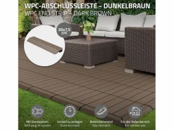 ML-DESIGN Terraza | Perfil recto de wpc marrón oscuro 38x2x7,5 cm borde de remate para baldosas con sistema de clic aspecto madera para terraza, piscina o patio