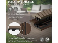 ML-DESIGN Terraza | Perfil recto de wpc marrón oscuro 38x2x7,5 cm borde de remate para baldosas con sistema de clic aspecto madera para terraza, piscina o patio