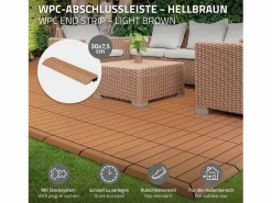 ML-DESIGN Terraza * Perfil recto de wpc marrón claro 38x2x7,5 cm borde de remate para baldosas con sistema de clic aspecto madera para terraza, piscina o patio Marru00f3n
