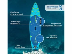 WATTSUP Deportes Náuticos | Sup Bream 10'6 (Combo Kayak) 320x81x15cm (10'6''x32''x6'') - DropStitch - Rígido y Robusto - 125 kg