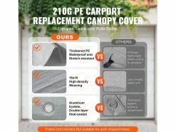 Cochera | Tejido de Avent SucceBuy de Repuesto para Abri D'Automóvil, 396 x 610 cm, , Lona Resistente para Cobertizo de Garaje, Impermeable y con Protección UV