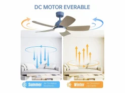 Aire Acondicionado, Ventilación * Ventilador de techo 42