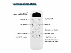 Ventilador de techo de 52 pulgadas con luz LED de 22 W, 3 aspas de ABS, control remoto, níquel cepillado, ideal para sala de estar (132 x 132 x 36,5 cm) < Hot