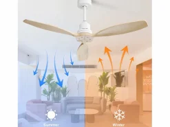 Aire Acondicionado, Ventilación * Ventilador de techo 52