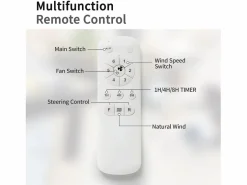 Aire Acondicionado, Ventilación * Ventilador de techo 52